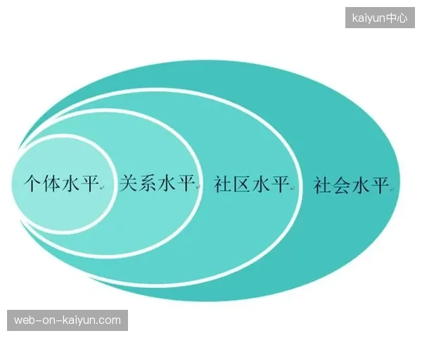 当心理干预成为标配，我们如何判断一场比赛的失利是技术还是模型无效？